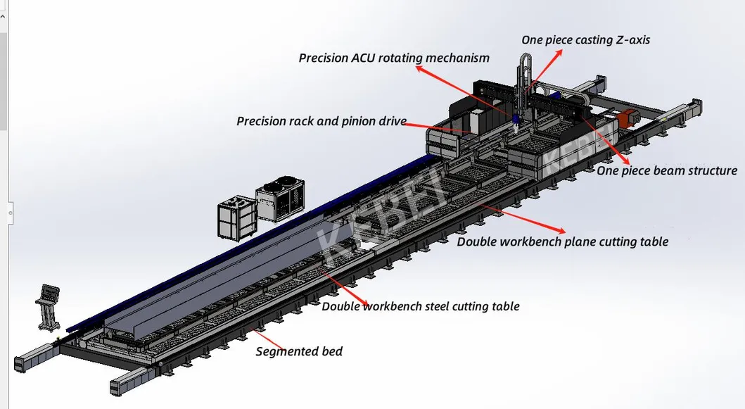 強力なHビームレーザー切断機 1000mm最大切断幅 AC380V 50Hz電源 2